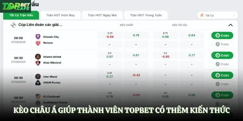 Kèo châu Á giúp thành viên Topbet có thêm kiến thức