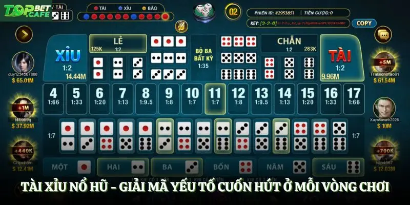 Tài Xỉu Nổ Hũ - Giải Mã Yếu Tố Cuốn Hút Ở Mỗi Vòng Chơi